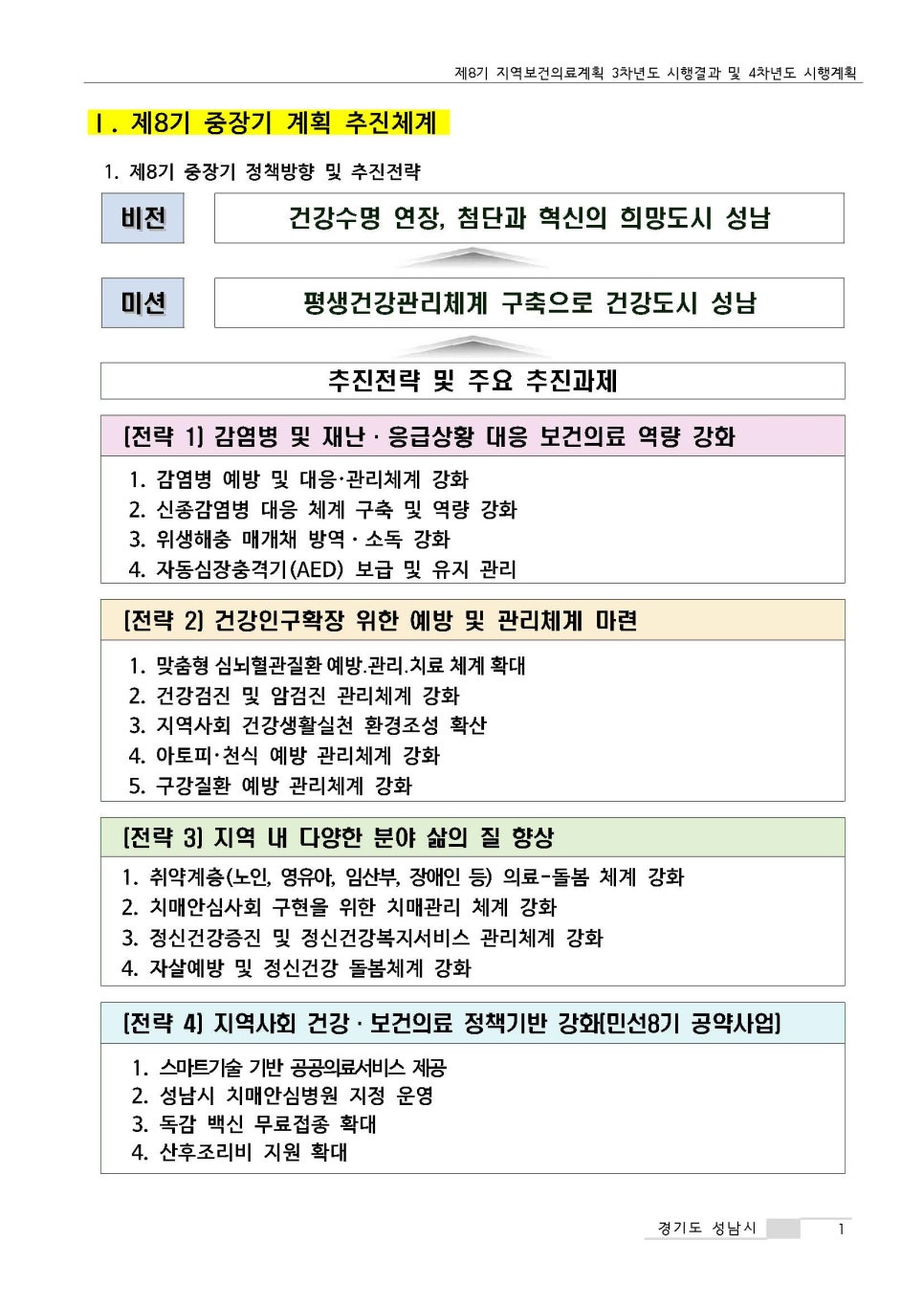 제8기 성남시 지역보건의료계획 3차년(2025년)시행결과 및 4차년(2026년) 시행계획 · 글에 실린 자료